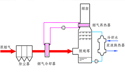 Ž߲ϳ5սἰ4̨¯ʪѰĿ